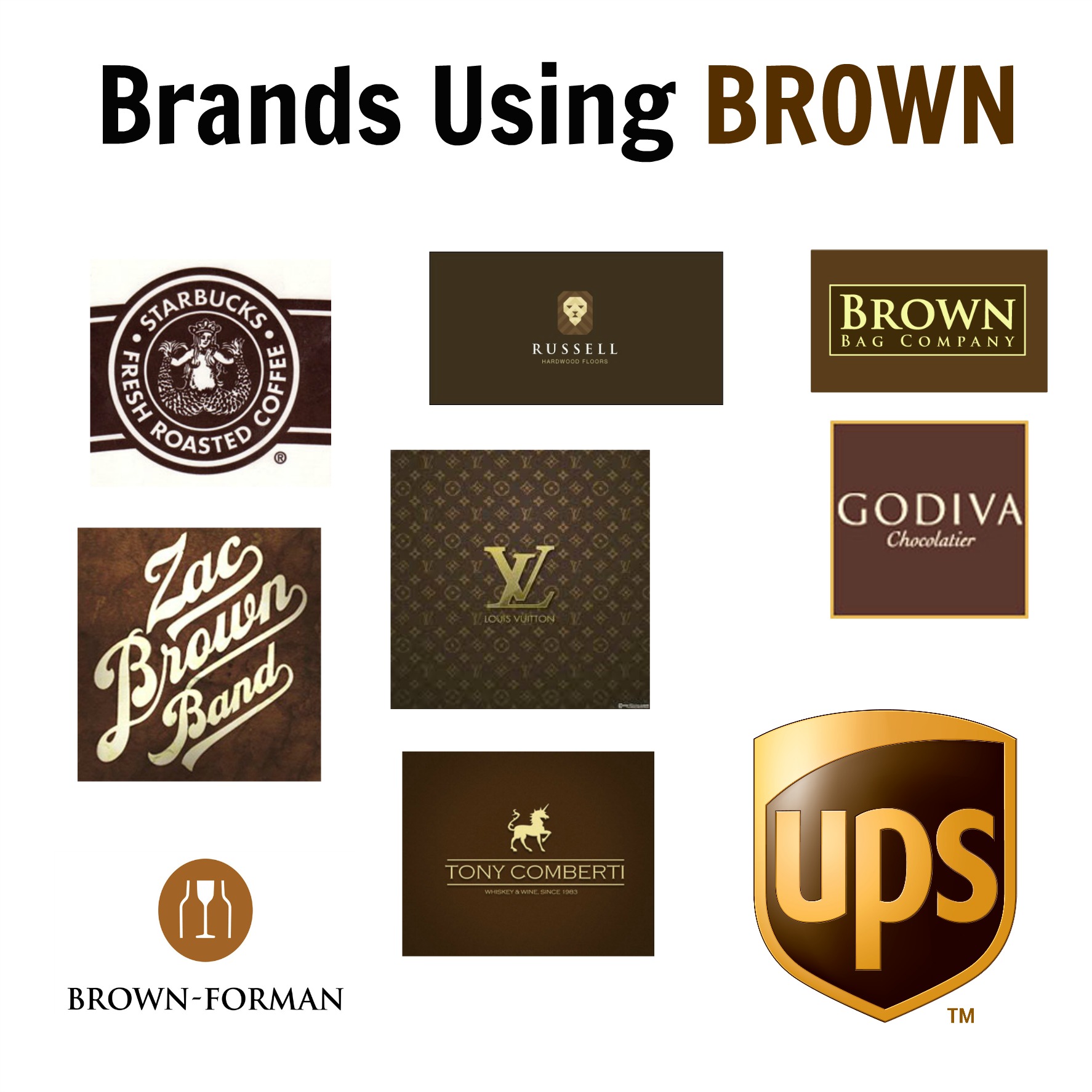 Brands Using Brown