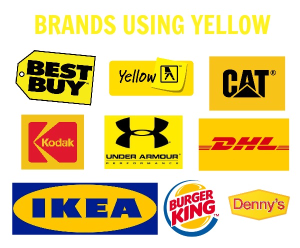 brands using yellow